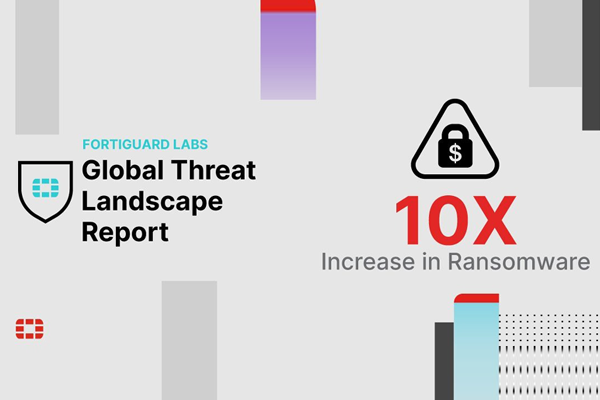 Tenfold higher ransomware activity” points out FortiGuard Labs Report