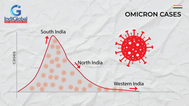 Omicron to PEAK and FALL in February