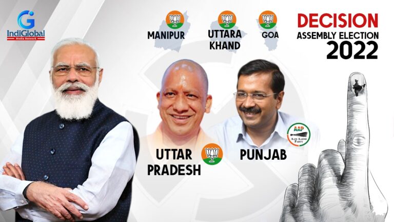 Assembly Polls 2022: BJP Dominates, AAP Positions Stronger and Congress Downslides