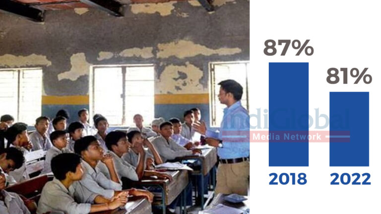 ASER Report flags widening learning gaps