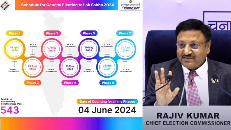 Lok Sabha Elections-2024 – Model Code of Conduct Kicks in