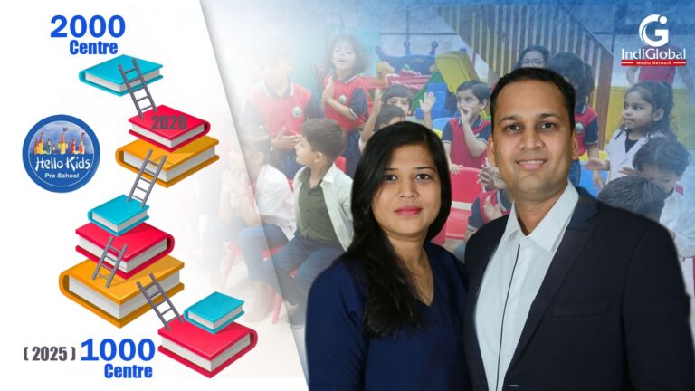 Hello Kids Preschool Chain Achieves Milestone with 1,000th Centre, Aims for 2,000 by 2028