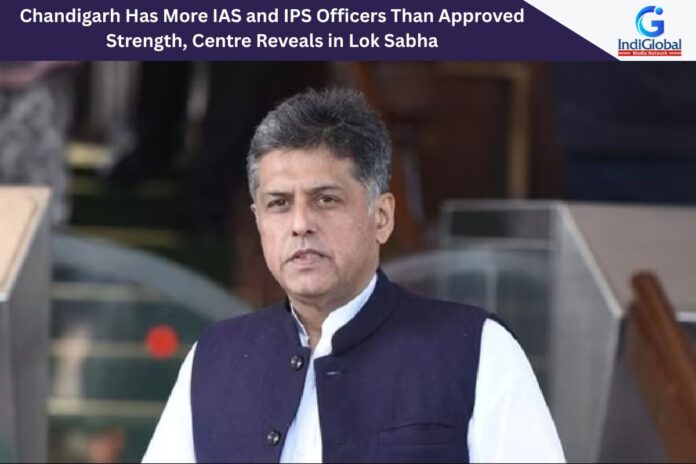 Chandigarh MP Manish Tewari