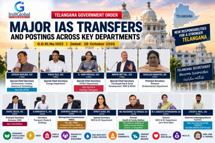 Telangana IAS Reshuffle